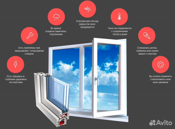Ремонт и обслуживание пластиковых окон и дверей