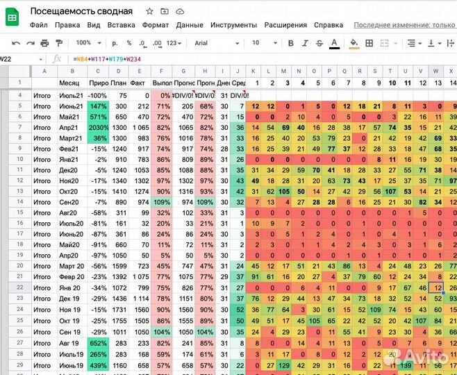 Клуб робототехники 50-100 тыс/мес