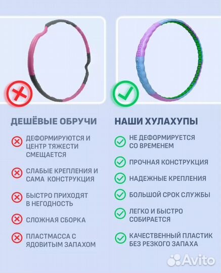 Спортивные товары