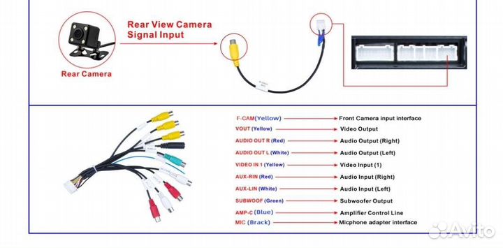 Магнитола 1DIN На Андроиде С Экраном 7 дюймов 2/32