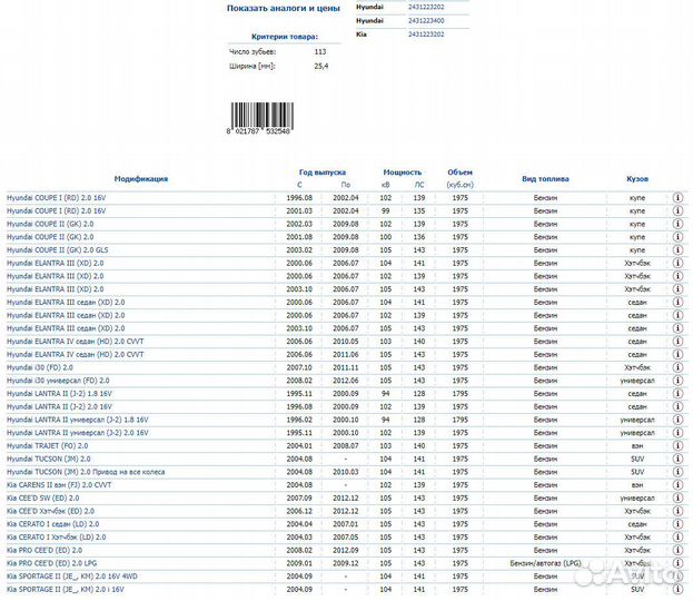 Ремень грм Hyundai Tucson/Kia Sportage (04) 2.0