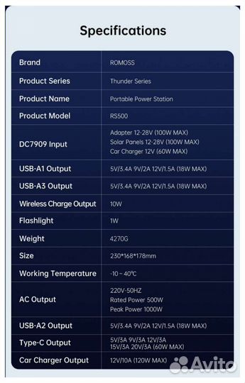 Romoss RS500 электростанция до 1000W