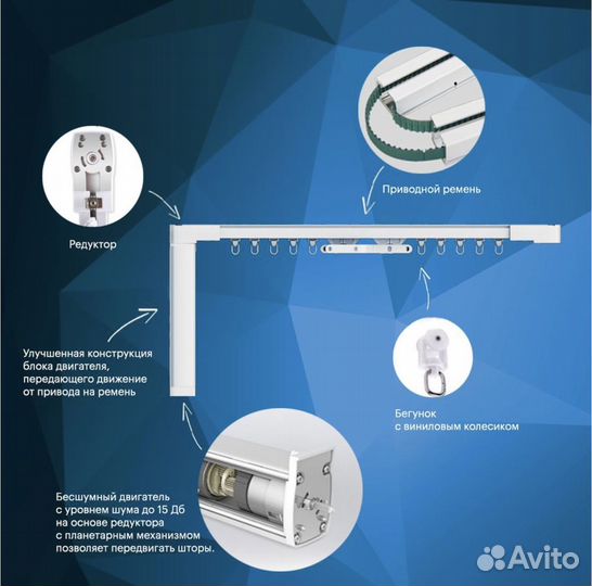 Карниз с электроприводом для штор, 1 м