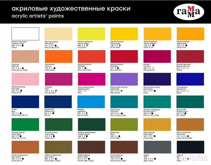 Краска акриловая художественная гамма 75мл