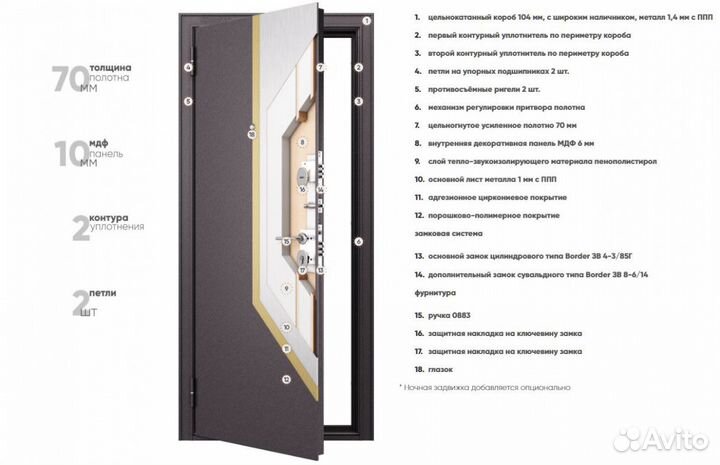 Дверь входная металлическая с терморазрывом