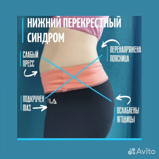 Фитнес тренер (коррекция осанки)