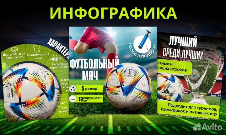 Дизайнер инфографики