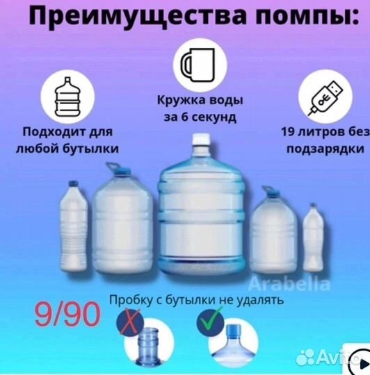 Помпа для воды электрическая