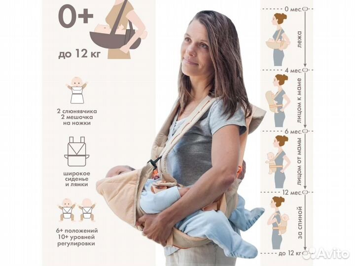 Рюкзак-переноска, кенгуру BabyActive анатомический