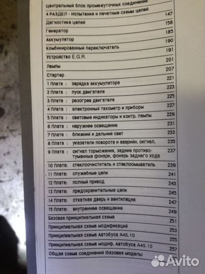 Ивеко дейли