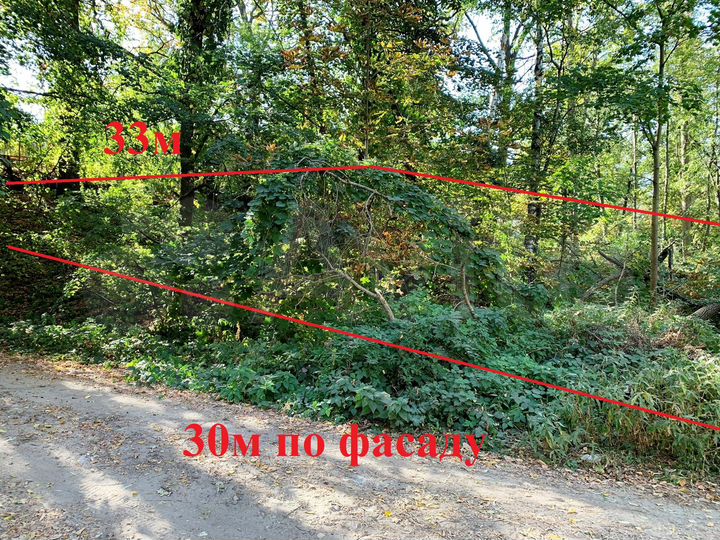 Участок 8 сот. (ИЖС)