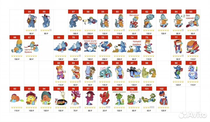 Киндеры и др. Торг (Часть 1 из 2)