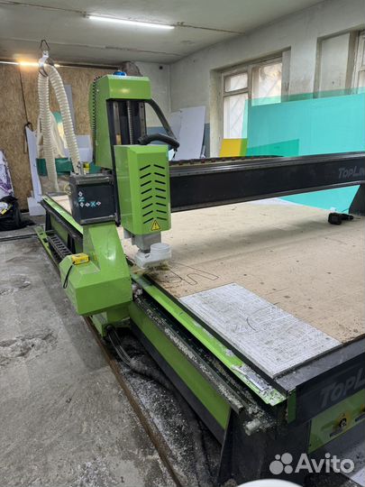 Рекламное производство