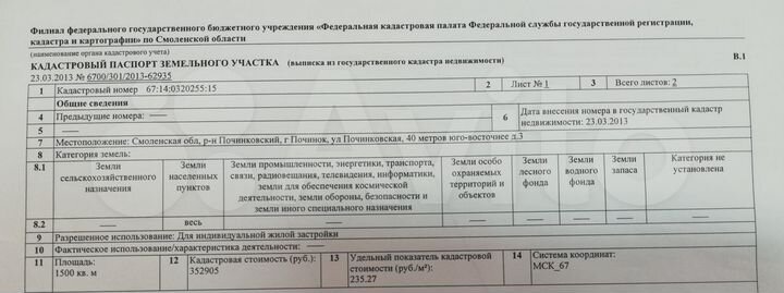 Участок 15 сот. (ИЖС)