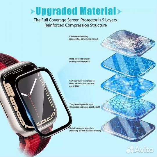 Защитное стекло для apple watch 40 мм