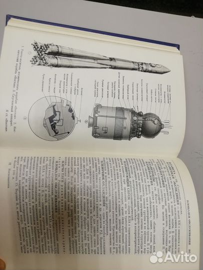 Космонавтика СССР