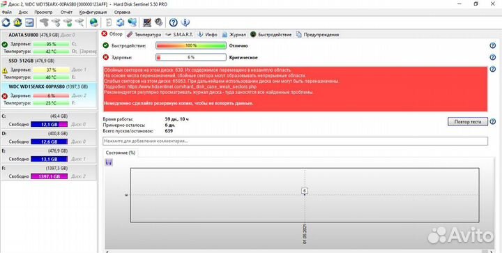 Жесткий диск 3.5 Western Digital 1.5 Тб WD15earx