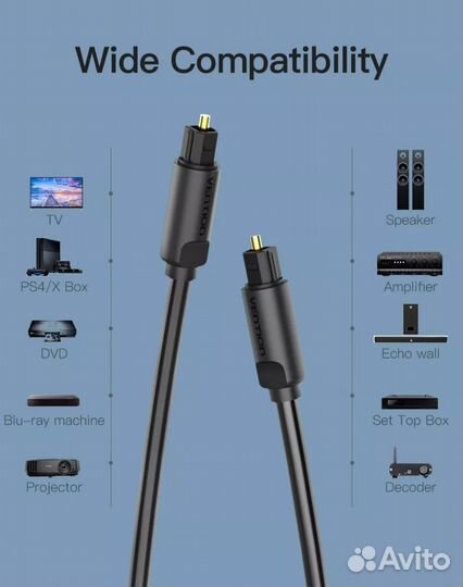 Vention оптический цифровой аудиокабель (новый) 1m