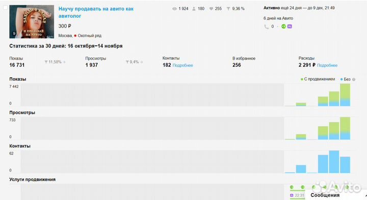 Научу продавать на авито как авитолог