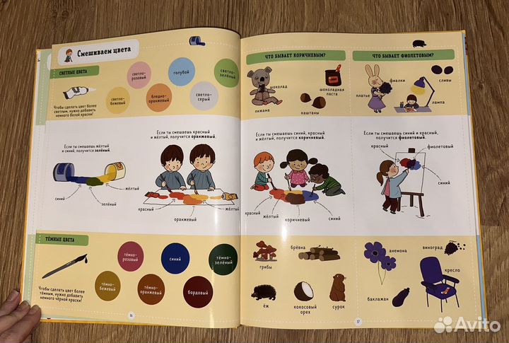 Главная книга малыша. 1000 первых слов