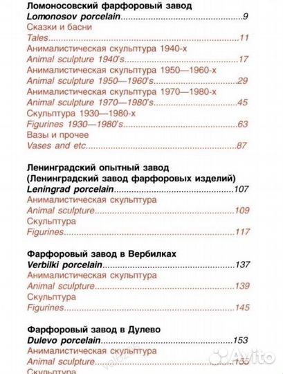 Советский фарфор 1940-1970 Гид для начинающего кол