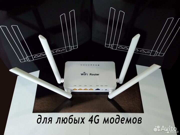 Маршрутизатор ZBT we1626 под любой 4G модем