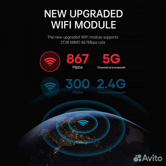 Android TV приставка AX95 db/4Gb/32/128Gb/s905x3b