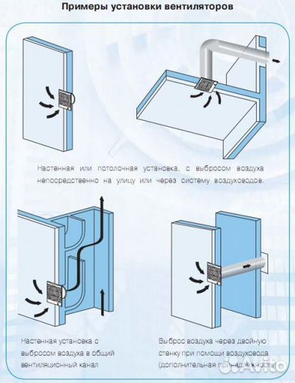 Soler & Palau Вентилятор накладной Decor 100C silv