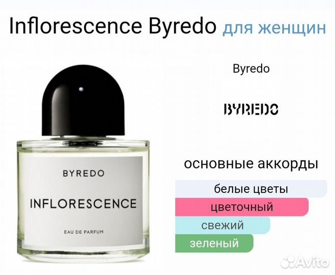 Byredo - Inflorescence
