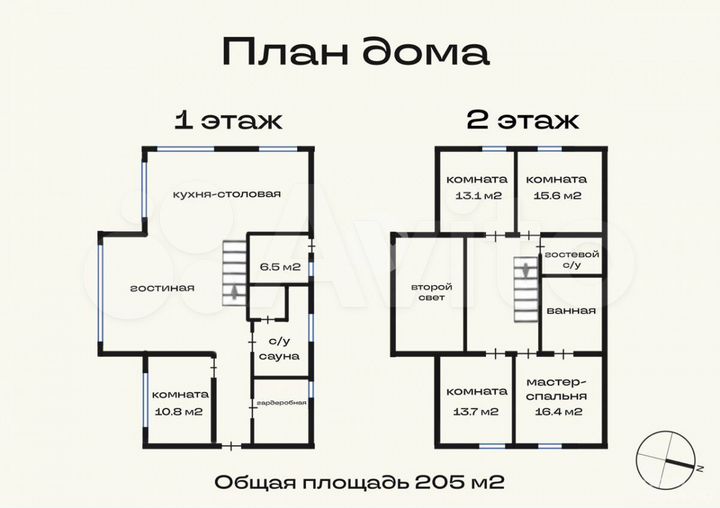 Дом 205 м² на участке 10 сот.