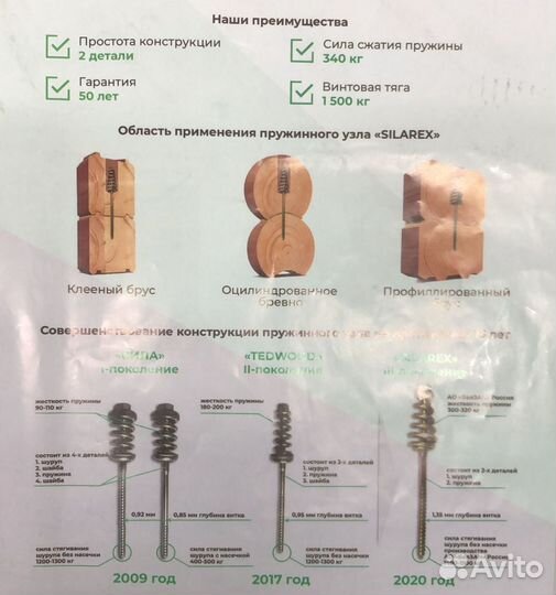 Джут, межвенцовый утеплитель, конопатка