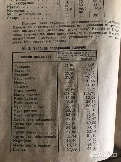 Разработка продовольственных карточек 1920г