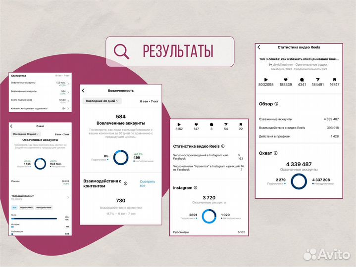 SMM менеджер / контент-креатор / reels / смм