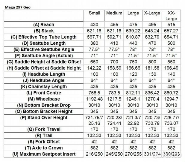 Рама Nukeproof Mega 297 2Xl