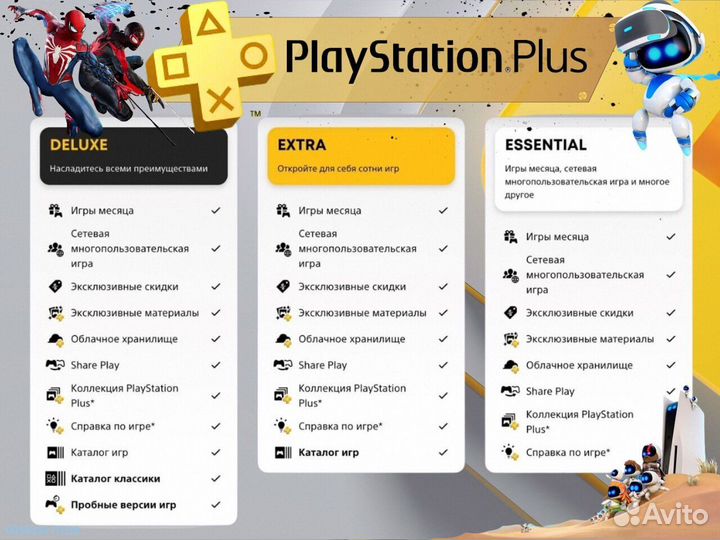 Подписка ps plus турция delux на ps5 ps4 (Арт.17328)
