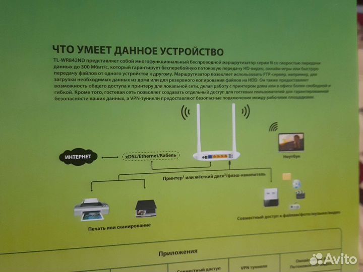 Wifi роутер