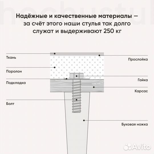 Стул Роберто белый