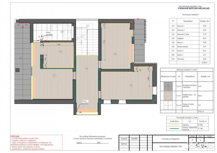 Дизайнер интерьера