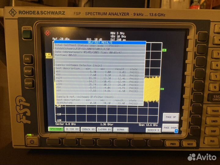 Rohde schwarz FSP13 анализатор спектра 13ghz