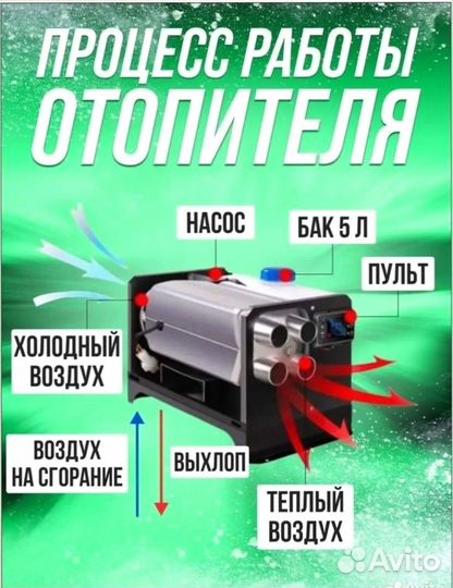 Автономный отопитель переносной