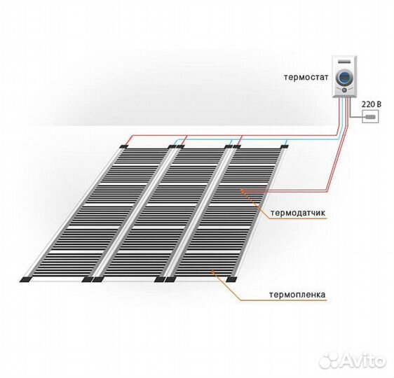 Инфракрасный теплый пол