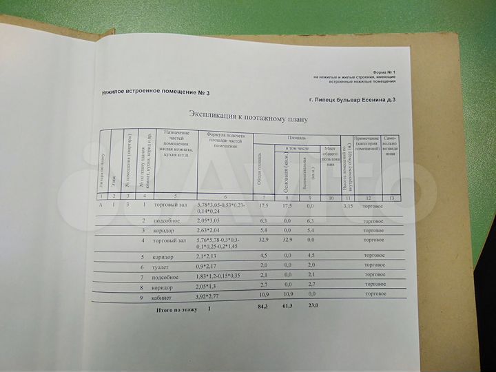 Свободного назначения, 85 м²
