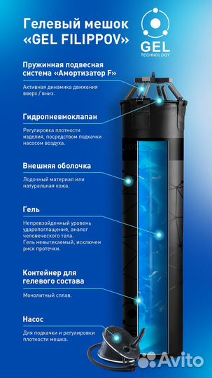 Гелевый боксерский мешок GEL filippov