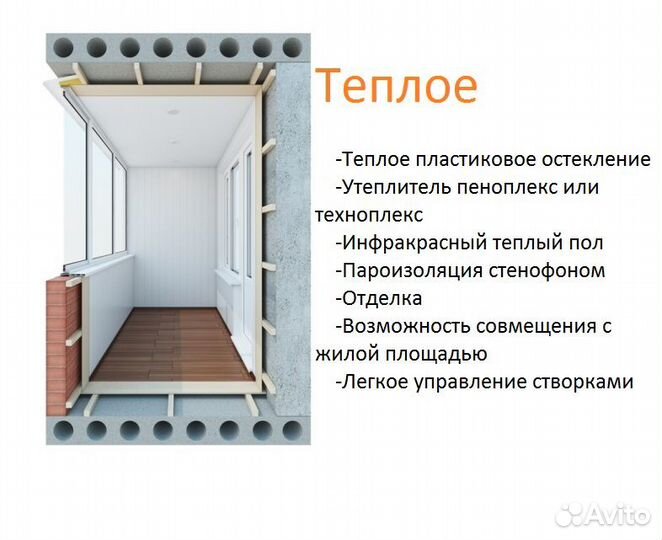 Остекление с отделкой балконов, лоджий, террас