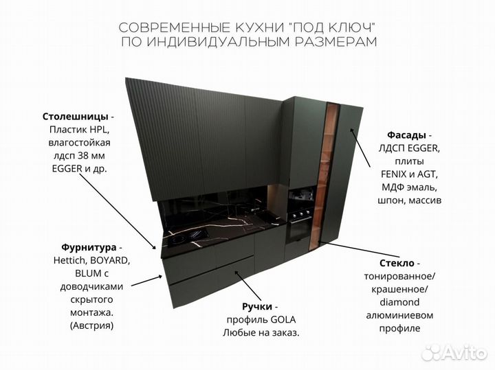 Кухня на заказ проект в подарок