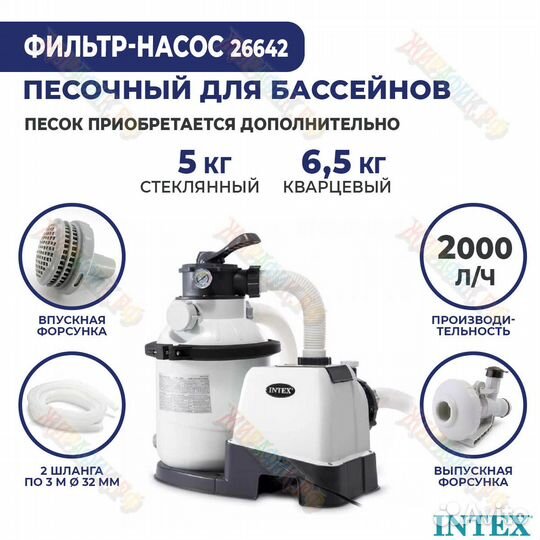 Песочный фильтр насос для бассейна Intex 2000 л/ч