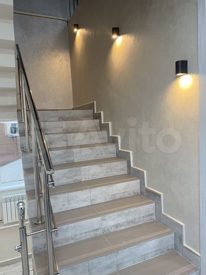 Офисные помещения