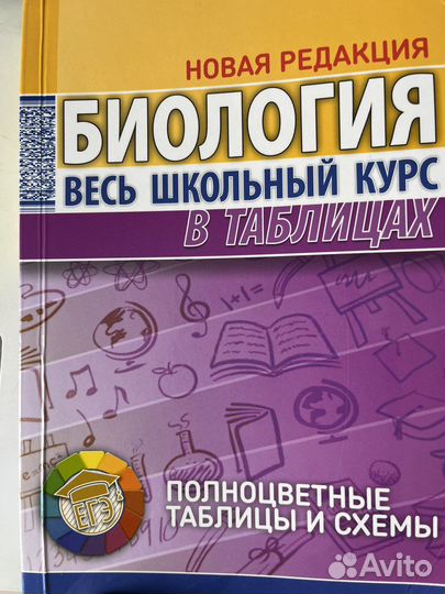 Биология в таблицах