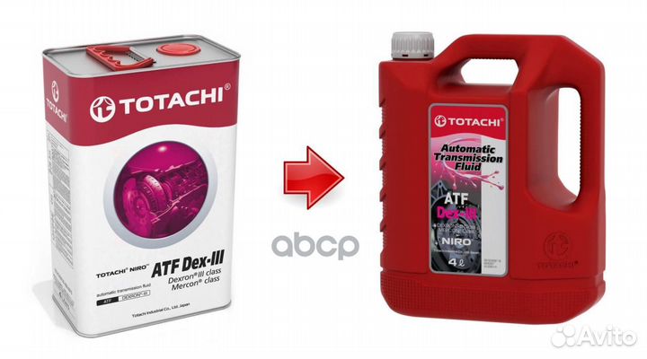 Масло трансмиссионное полусинтетическое niro ATF