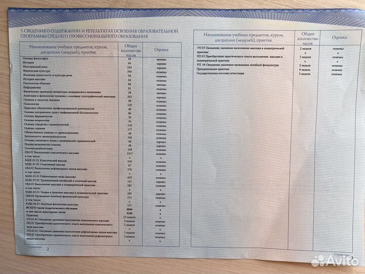 Услуги массажиста